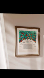 Ketubah for jewish wedding "8 blessings"